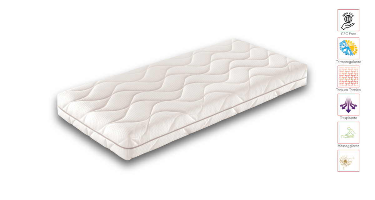 Baby Foam